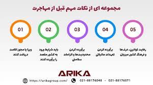 مهم‌ترین اصول تقویت رزومه برای مهاجرت به [کشور مقصد]