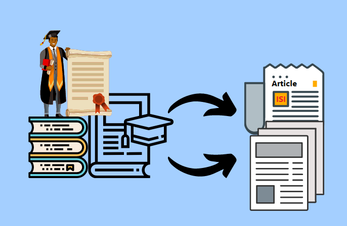 چطور پایان‌ نامه‌ تان را به مقاله‌ ای قابل‌ انتشار تبدیل کنید؟
